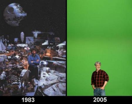 george-lucas-now-and-then